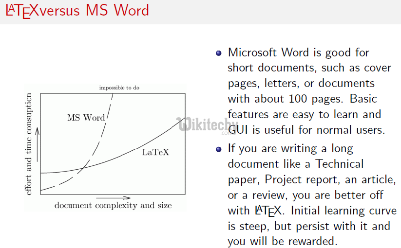 learn latex tutorial - latex vs msword - latex example programs